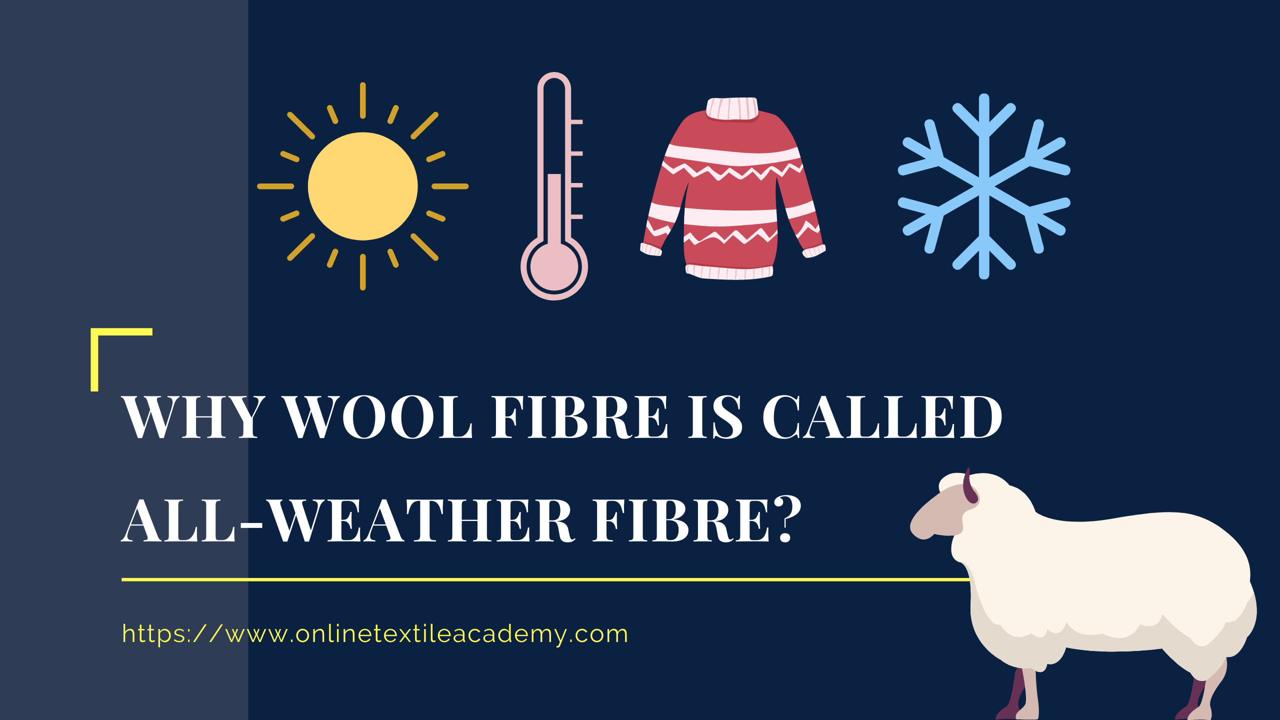 Wool Fibre Temperature Regulation